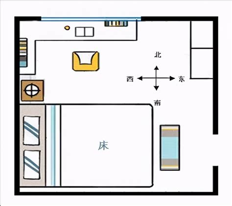 床朝向|床头朝什么方向最好？感谢风水师的提醒，很多人都摆错了